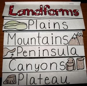 landforms