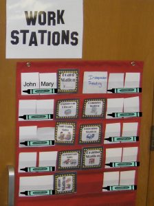 reading stations