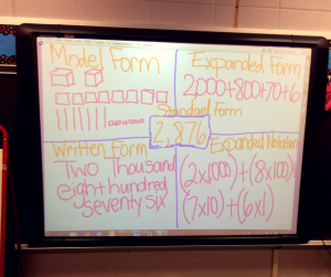 teaching place value